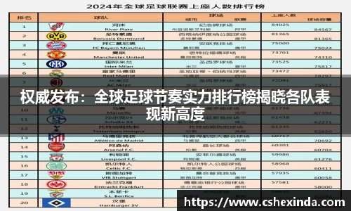 权威发布：全球足球节奏实力排行榜揭晓各队表现新高度