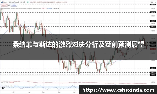 桑纳菲与斯达的激烈对决分析及赛前预测展望